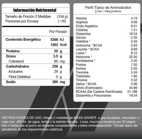 Proteina Meta Nutrition Mass Gainer 12 Lb Sabor Blackberry Pie Mora