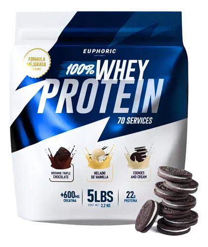 Proteína 100% Whey Euphoric 2.2 Kg Adicionada Con Creatina Sabor Cookies And Cream Cookies & Cream
